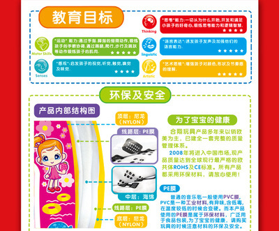 【供應熱銷嬰兒早教玩具 水魔法寫字毯帶音樂 神奇繪畫毯 學習毯】價格,廠家,圖片,教具、早教機,汕頭市澄海區(qū)萬利隆塑料玩具廠-